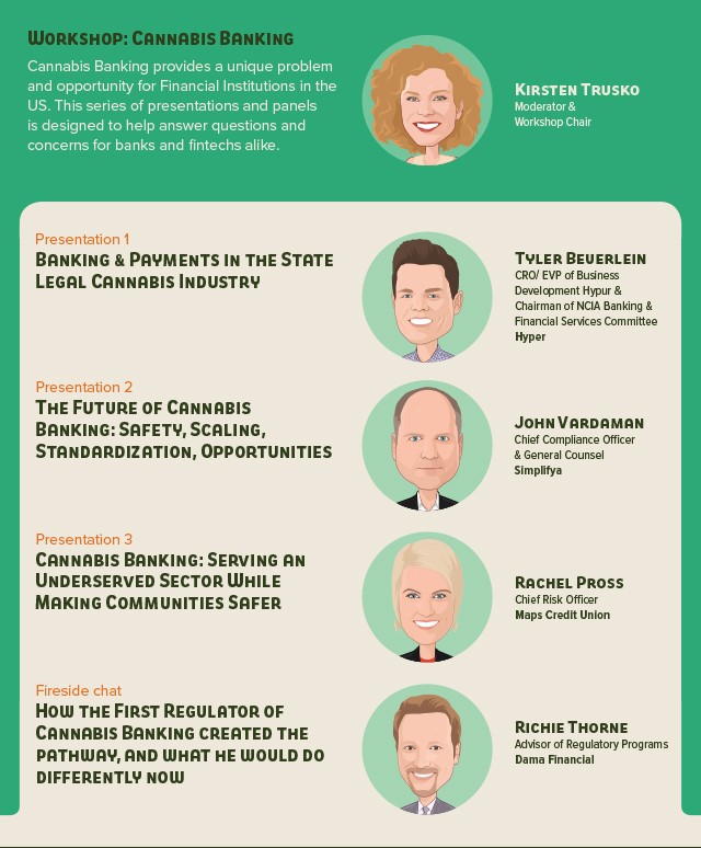 Money20/20 Cannabis Sessions
